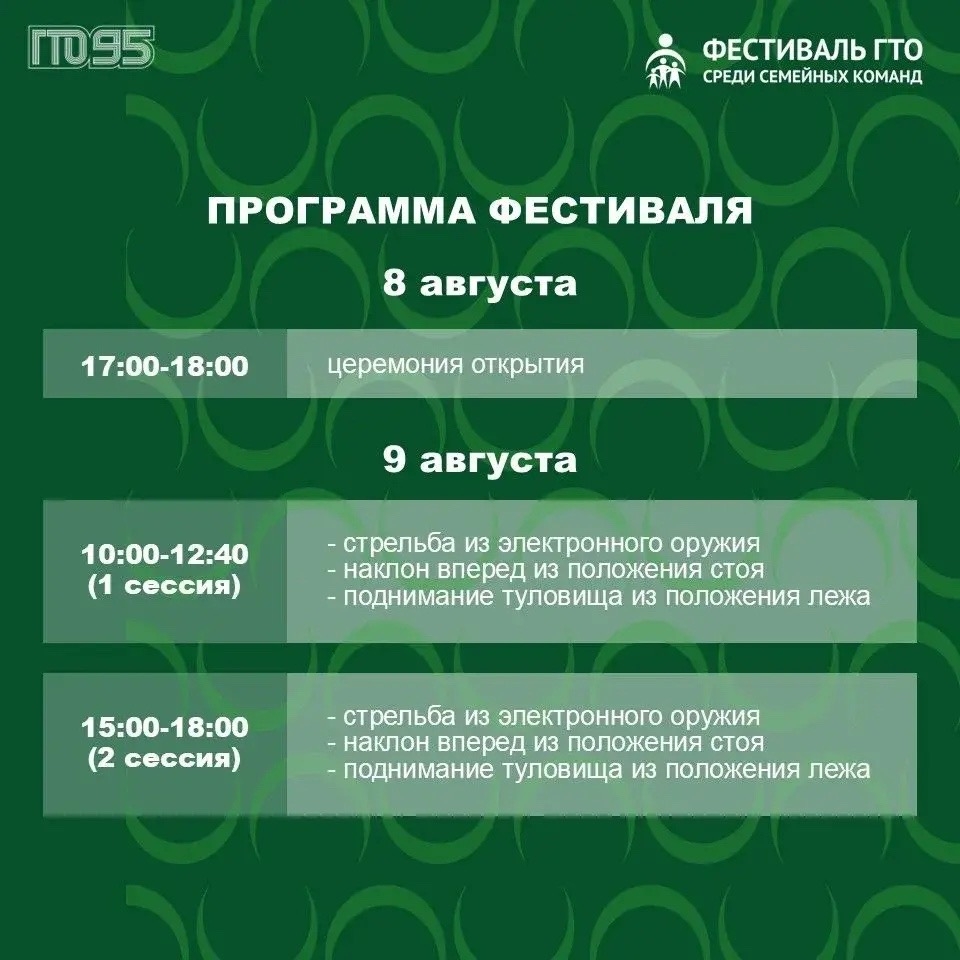 ы