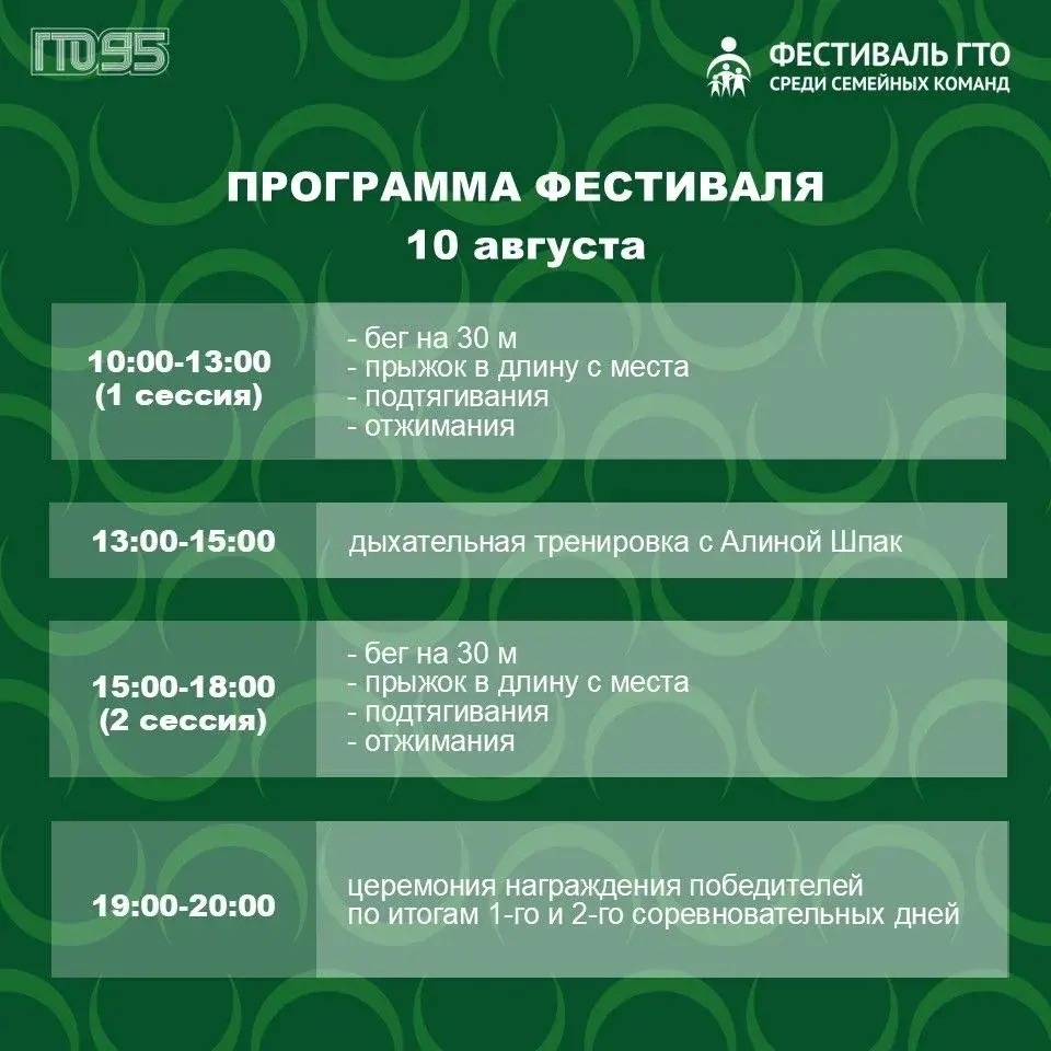 ф