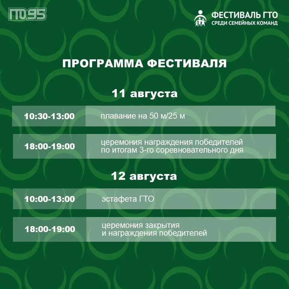 ы